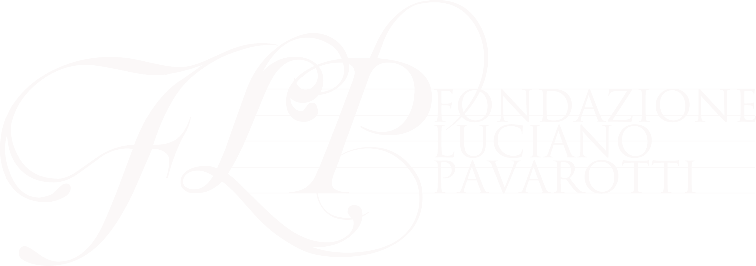 Fondazione Luciano Pavarotti